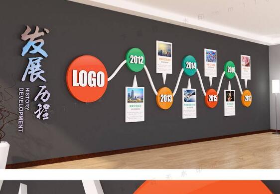 天合浅谈企业发展历程展示墙的意义