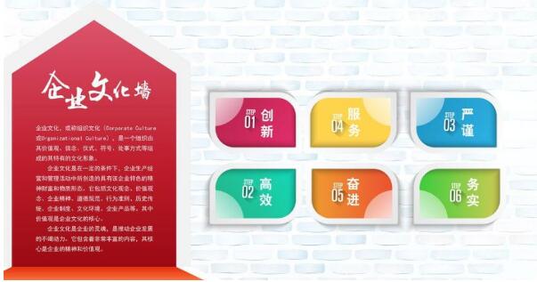 如何打造优质的企业文化墙？只需这几步