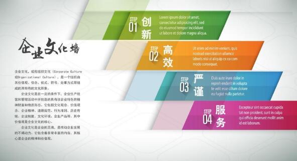 宣传栏对宣传企业文化的重要性