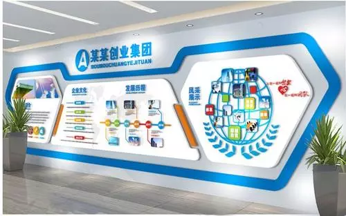 企业文化都包括哪些内容